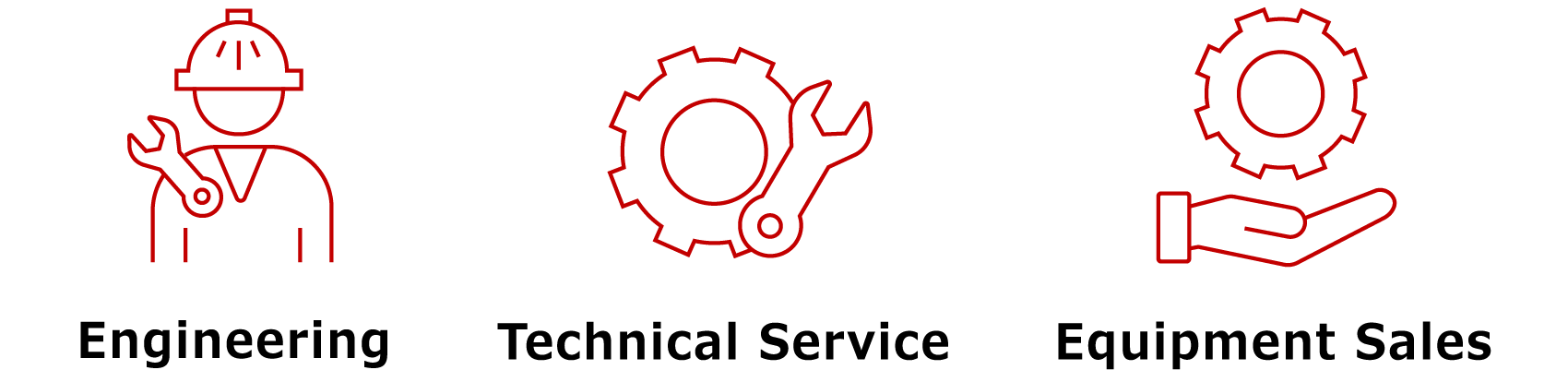 Engineering, Technical Service, Equipment Sales